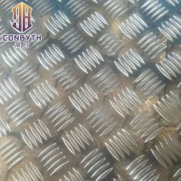 Embossed Color-coated Coil